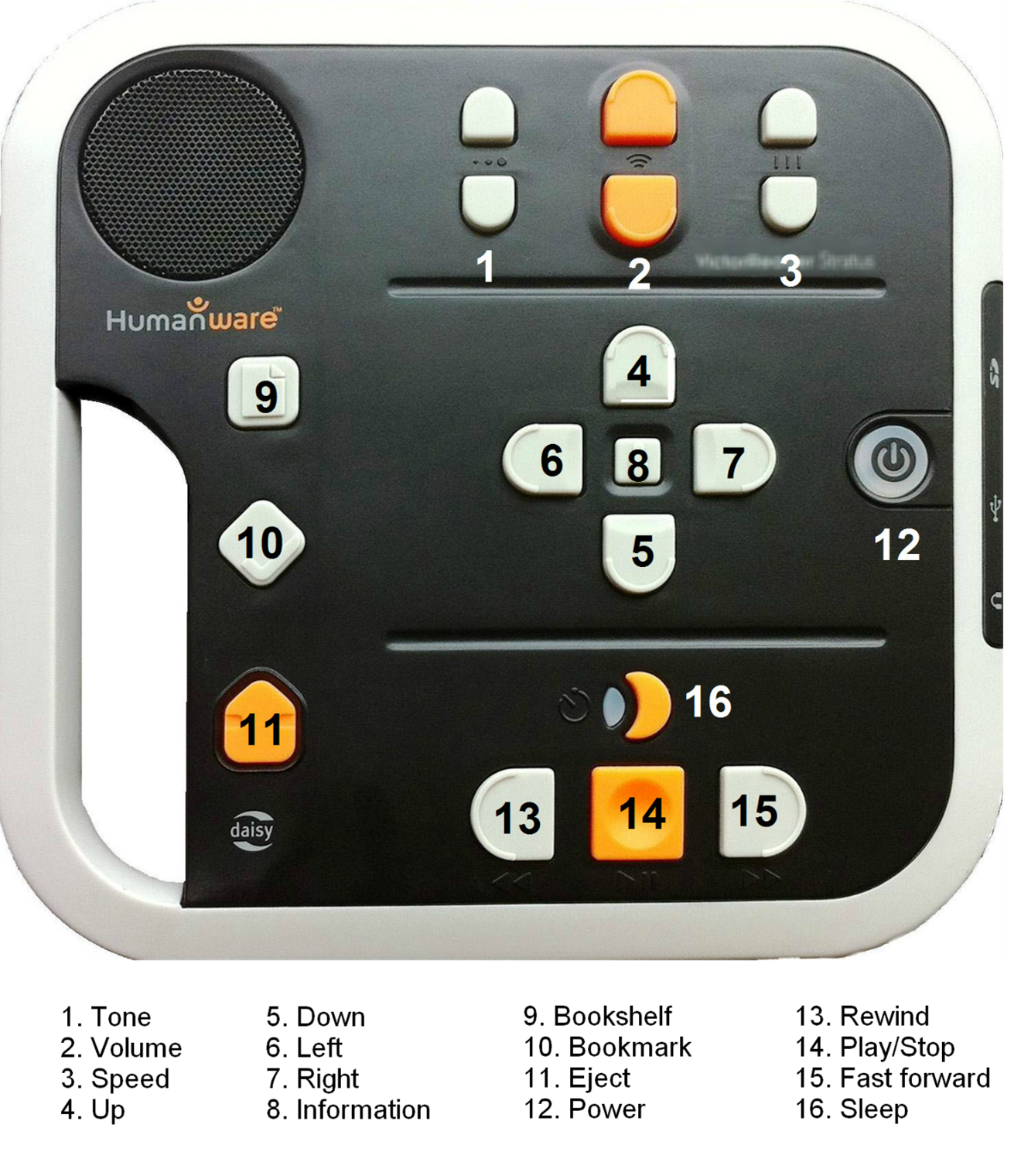 Image of DAISY player with key labels. Refer to the next section, "Stratus 4 M layout description", for description of keys and their functions.