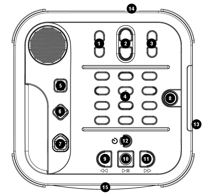 Lecteur DAISY Victor Stratus12 M avec étiquettes des touches. Consultez la section suivante, « Description du Stratus12 M », pour une description des touches et de leurs fonctions.